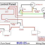 Quick Car Ignition Control Panel Wiring Diagram Easywiring