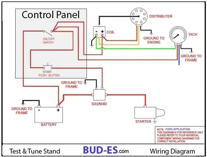 Quick Car Ignition Control Panel Wiring Diagram