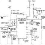 R33 Ignition Wiring Diagram