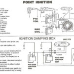 Bosch Ignition Coil Wiring Diagram