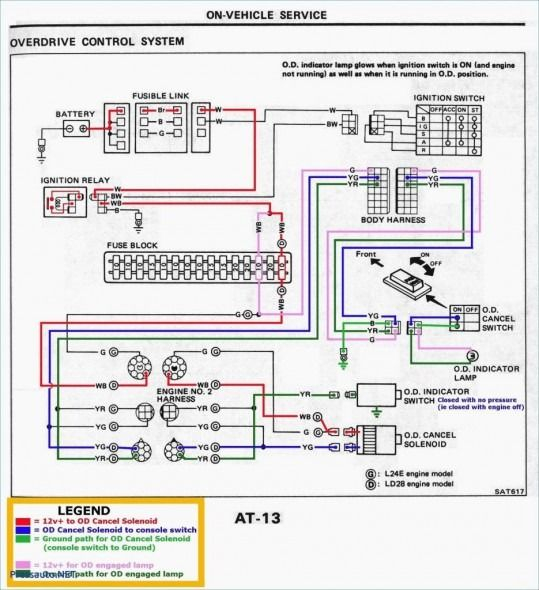 Rzr Ignition Wiring Diagram