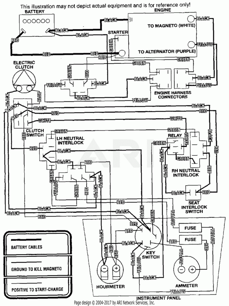 Scag Ignition Switch Wiring Diagram