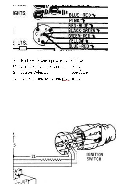 Schematic Diagram For 69 Ignition Switch MustangForums