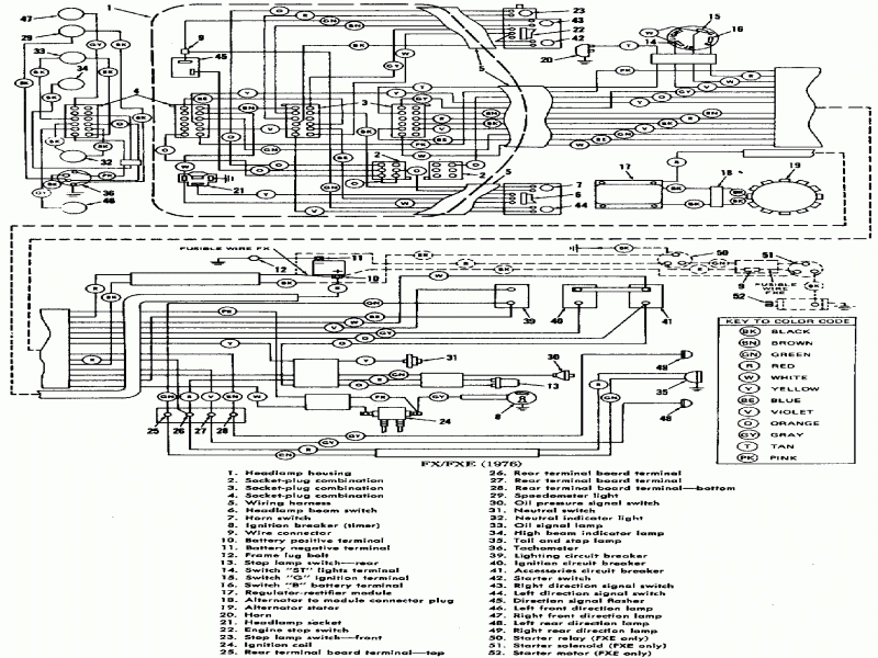 Screamin Eagle Ignition Module Wiring Diagram