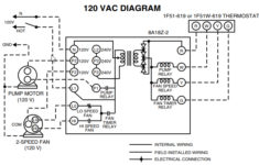 Sierra Mp41000 Ignition Switch Wiring Diagram