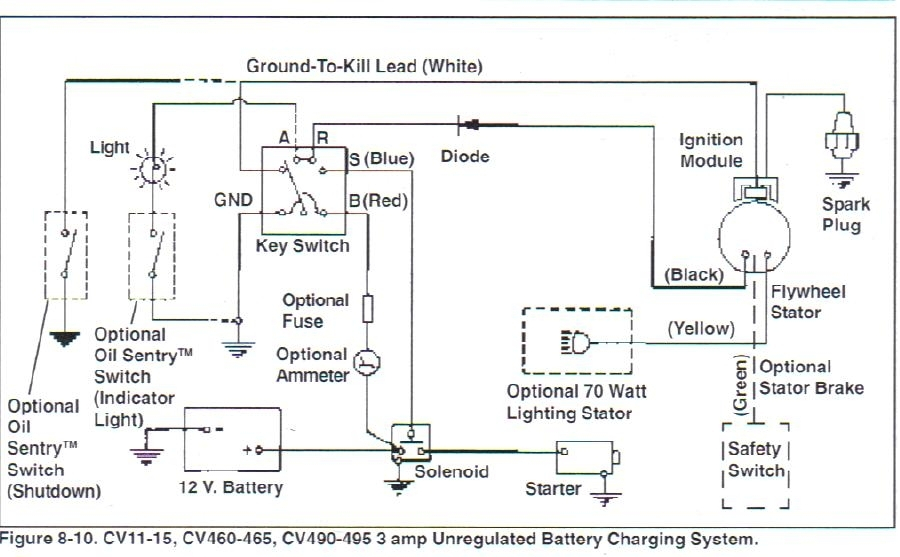 Small Engine Ignition Switch Wiring Diagram Automotive Parts Diagram