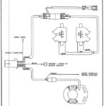 Sportster Dyna 2000 Ignition Wiring Diagram Complete Wiring Schemas