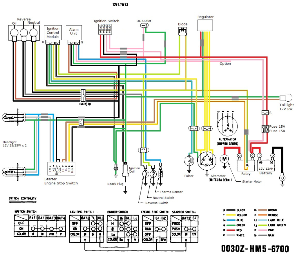 110cc Atv Ignition Wiring Diagram