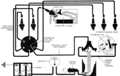 6 Volt Ignition Coil Wiring Diagram