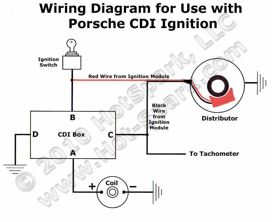 Wiring Diagram For Points Distributor
