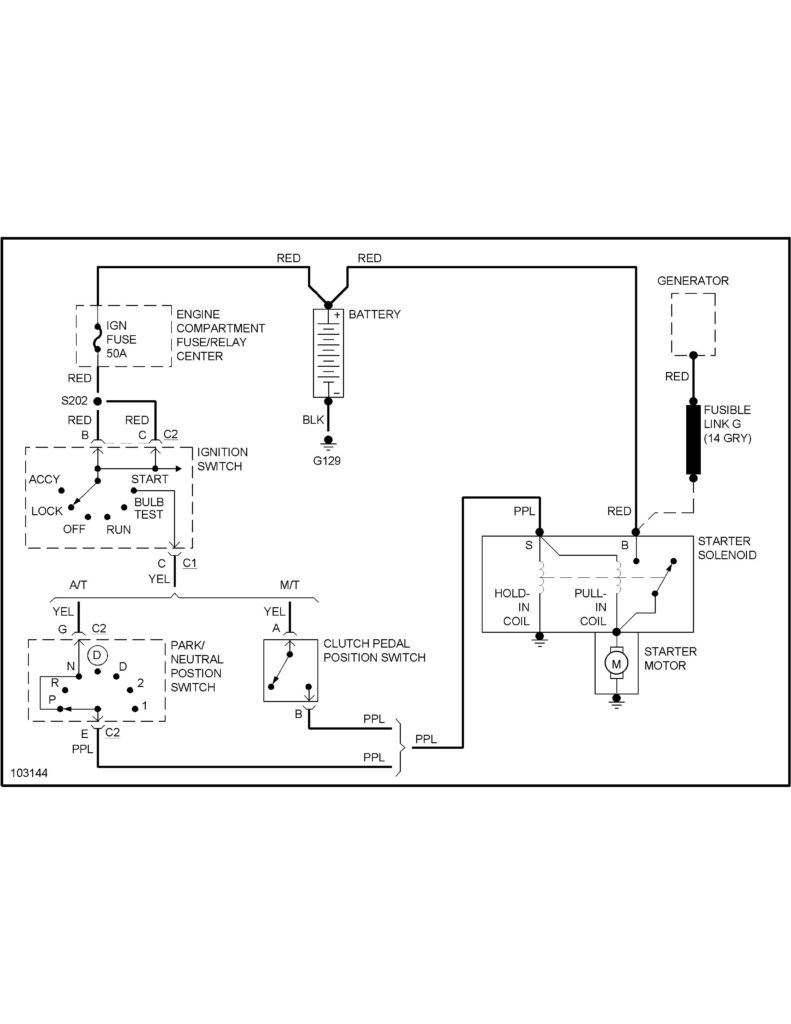 Wiring Diagram From Ign Switch To Fuse Tocomputor