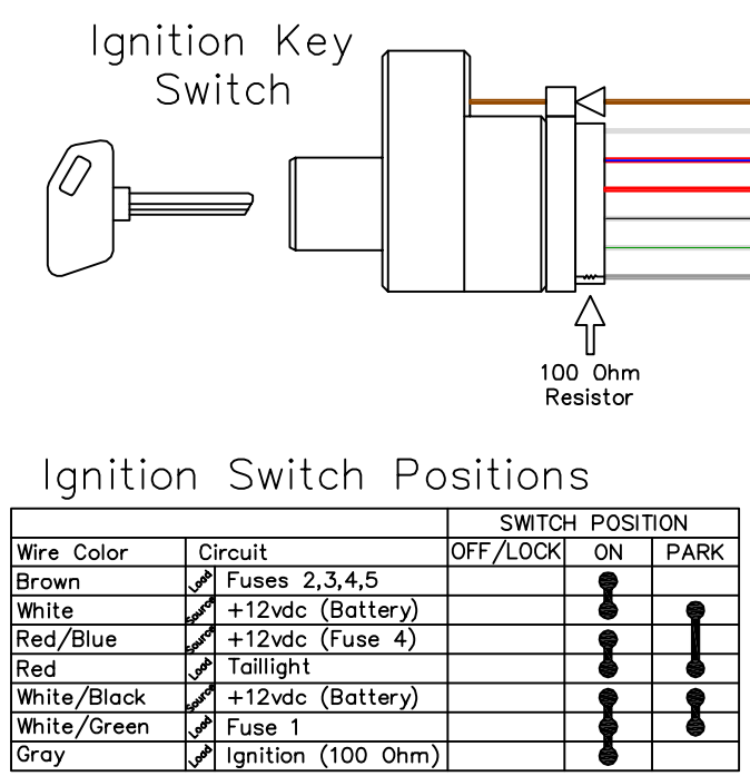2008 Kawasaki Ninja 250r Ignition Switch Wiring Diagram
