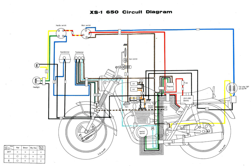Wiring Diagram Of Motorcycle Http Bookingritzcarlton Info Wiring