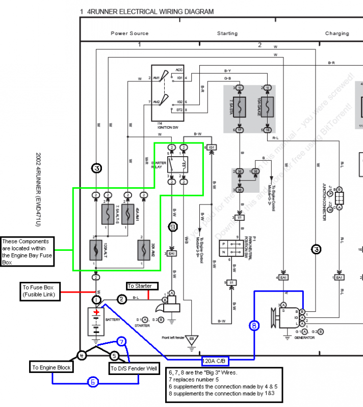 Wiring Diagram PDF 2002 Tacoma Ignition Wiring Diagram