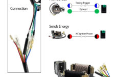 Pit Bike Ignition Wiring Diagram
