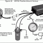 Crane Cam Fireball Xr700 Ignition Wiring Diagram