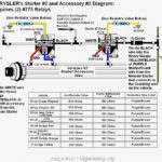 07 Dodge Caliber Starter Wiring Diagram Practical Remote Starter Wiring