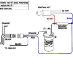 Small Engine Ignition Coil Wiring Diagram