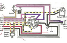 Wiring Diagram For Ignition Switch On Mercury Outboard