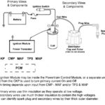 12 Volt Plug Wiring Diagram General Wiring Diagram