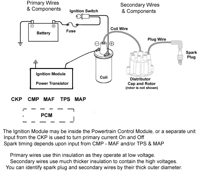 12 Volt Plug Wiring Diagram General Wiring Diagram