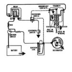 Hot Rod Ignition Wiring Diagram