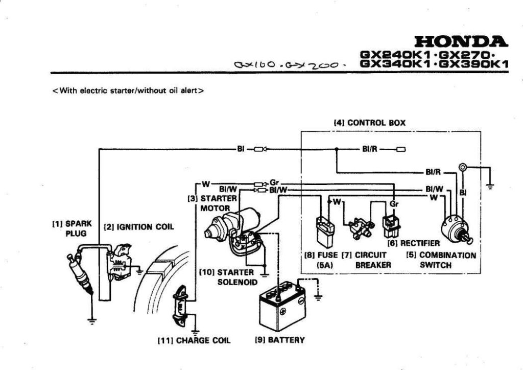 17 Honda Gx390 Engine Wiring Diagram Engine Diagram In 2020 Honda