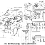 1964 Ford Falcon Ignition Switch Wiring Diagram
