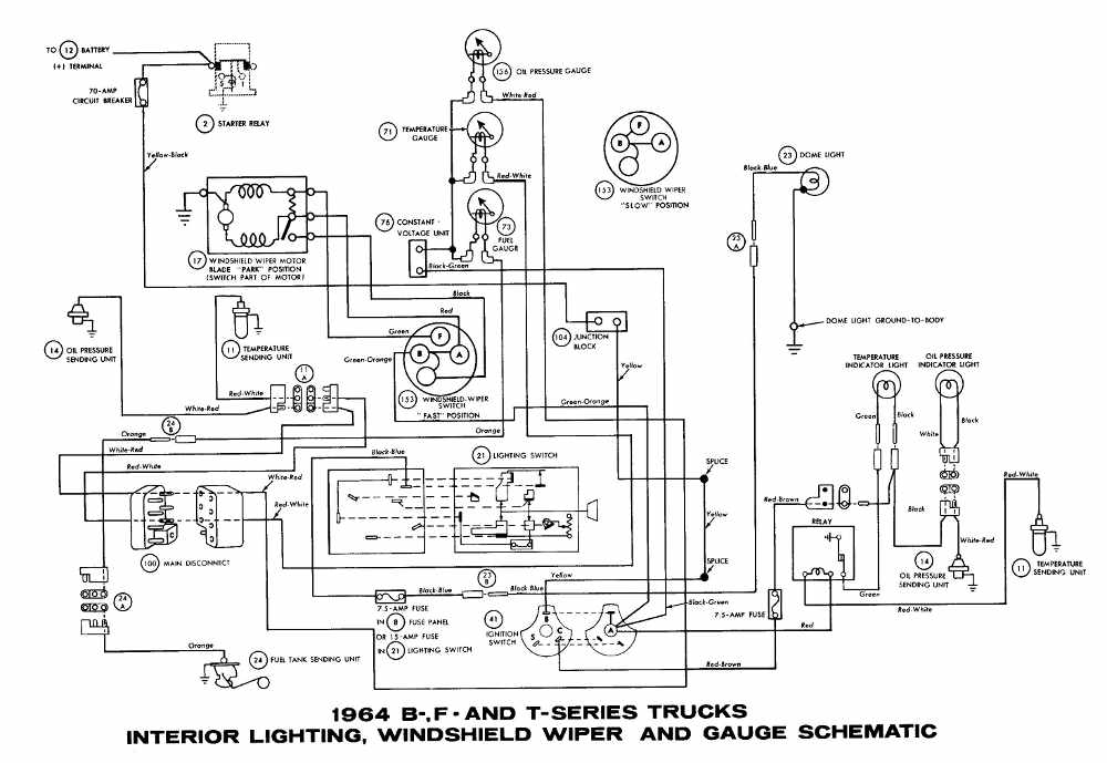 1964 Ford Falcon Ignition Wiring Diagram MotoGuruMag