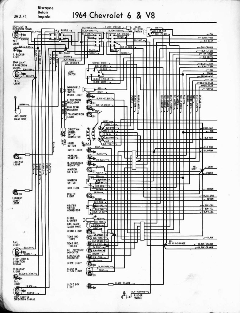 1964 Impala Wiring Diagram Wiring Schema