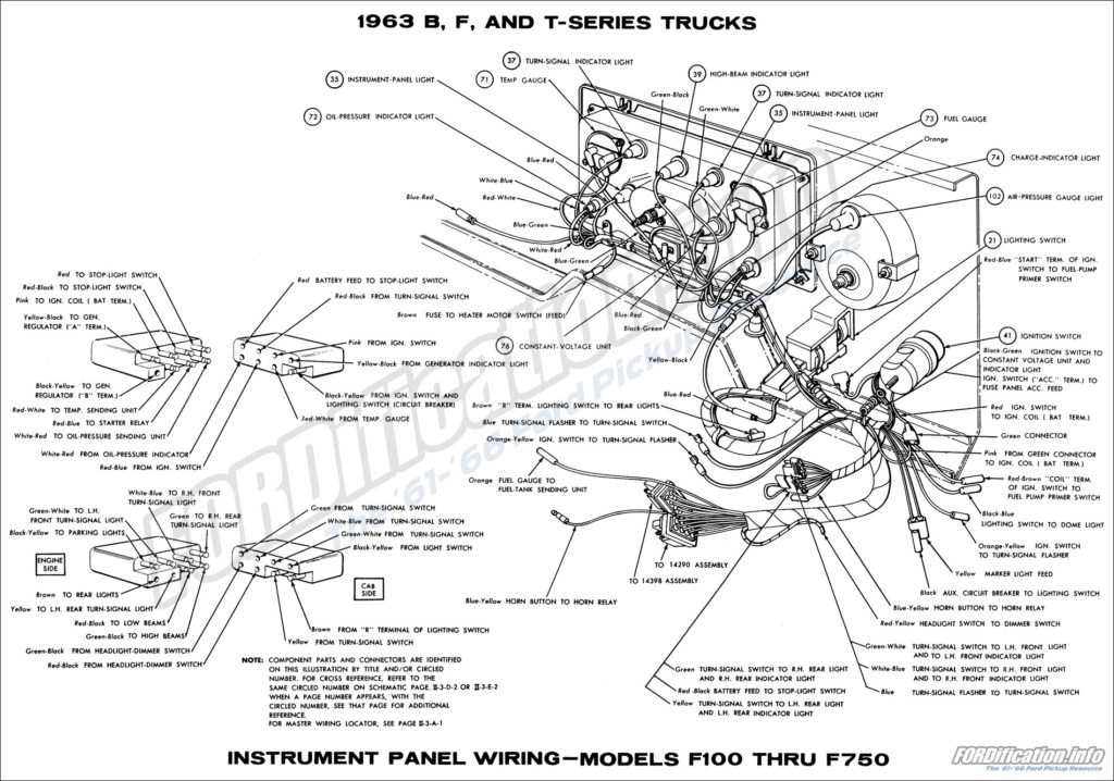 1965 Ford F100 Ignition Switch Wiring Diagram Database Wiring