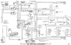 1965 Mustang Ignition Coil Wiring Diagram