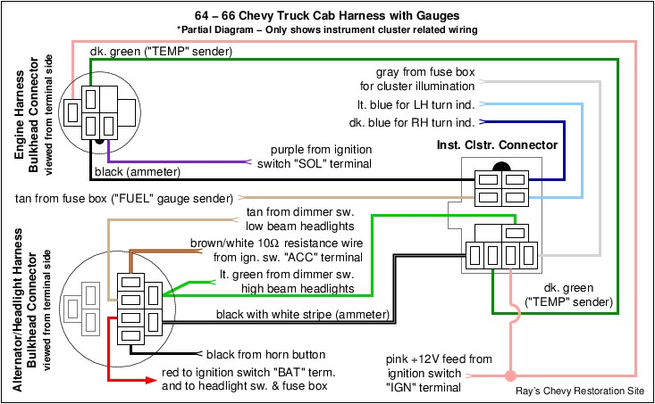1966 Chevy Truck Ignition Switch Wiring Diagram