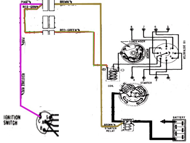 1967 Ford Mustang Ignition Coil Wiring Diagram