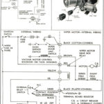 1968 Camaro Ignition Switch Wiring Diagram Database Wiring Diagram