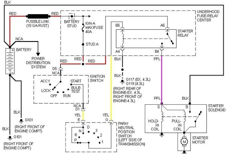 1972 Ford F100 Ignition Switch Wiring Diagram In 2020 Electrical