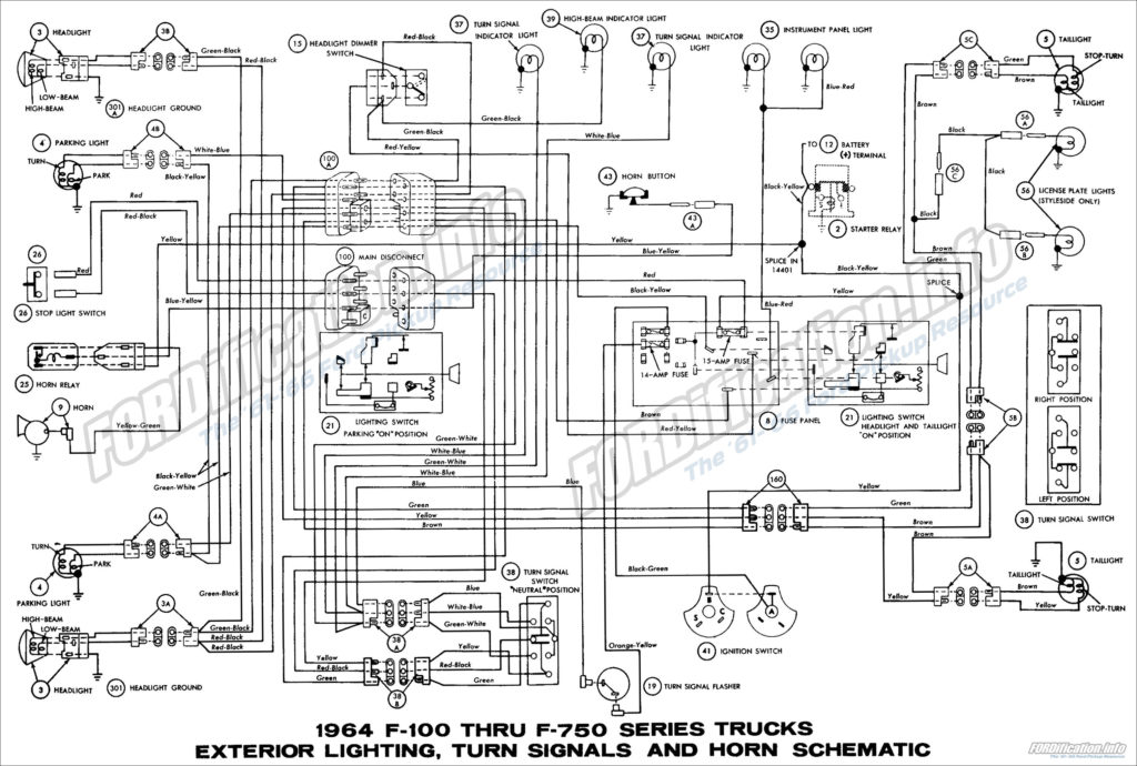 1973 Ford F100 Wiring Diagram Pics Wiring Collection