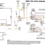 1973 Mercury 20 Hp Thunderbolt Ignition Wiring Diagram
