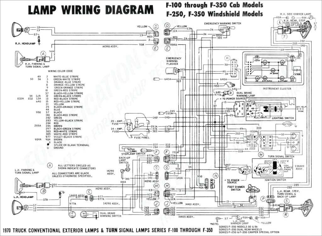 1975 FORD F 250 IGNITION WIRING DIAGRAM Auto Electrical Wiring Diagram