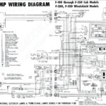 1975 FORD F 250 IGNITION WIRING DIAGRAM Auto Electrical Wiring Diagram