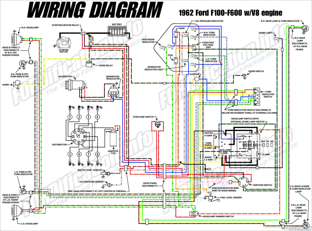 1976 Ford F150 Wiring Diagram Collection Wiring Collection