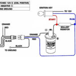 1979 Ford F150 Ignition Switch Wiring Diagram