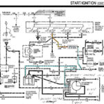 1986 Ford F150 Ignition Switch Wiring Diagram