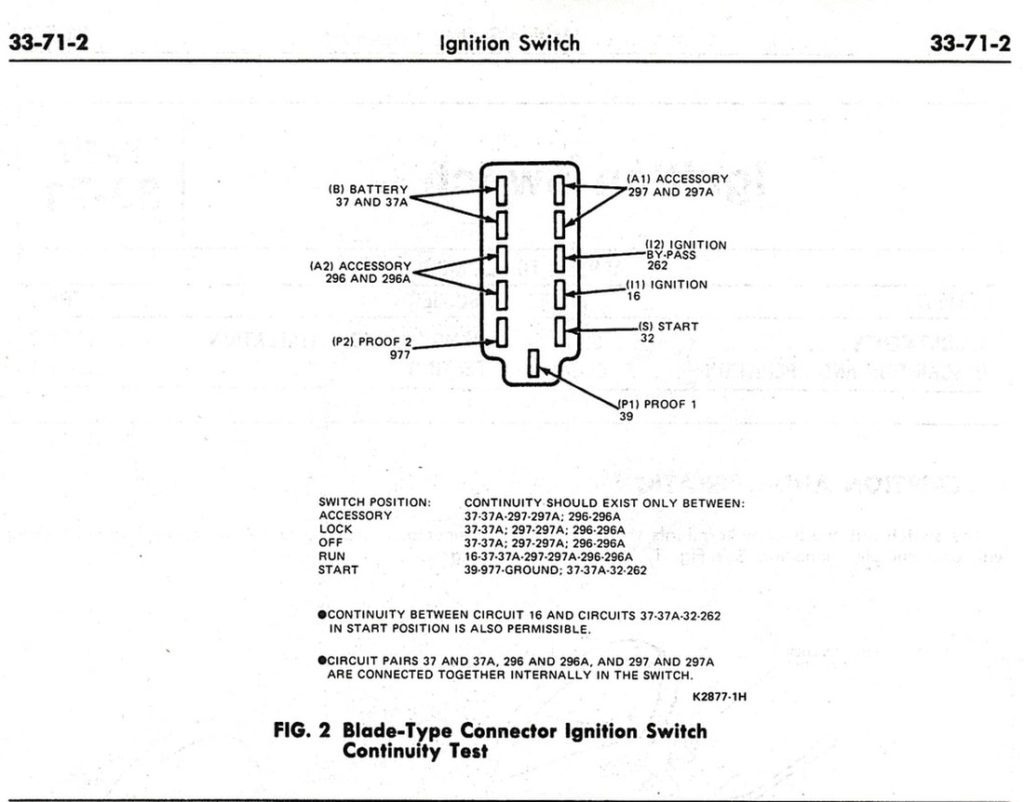 1986 Ford F150 Ignition Switch Wiring Diagram Wiring Diagram