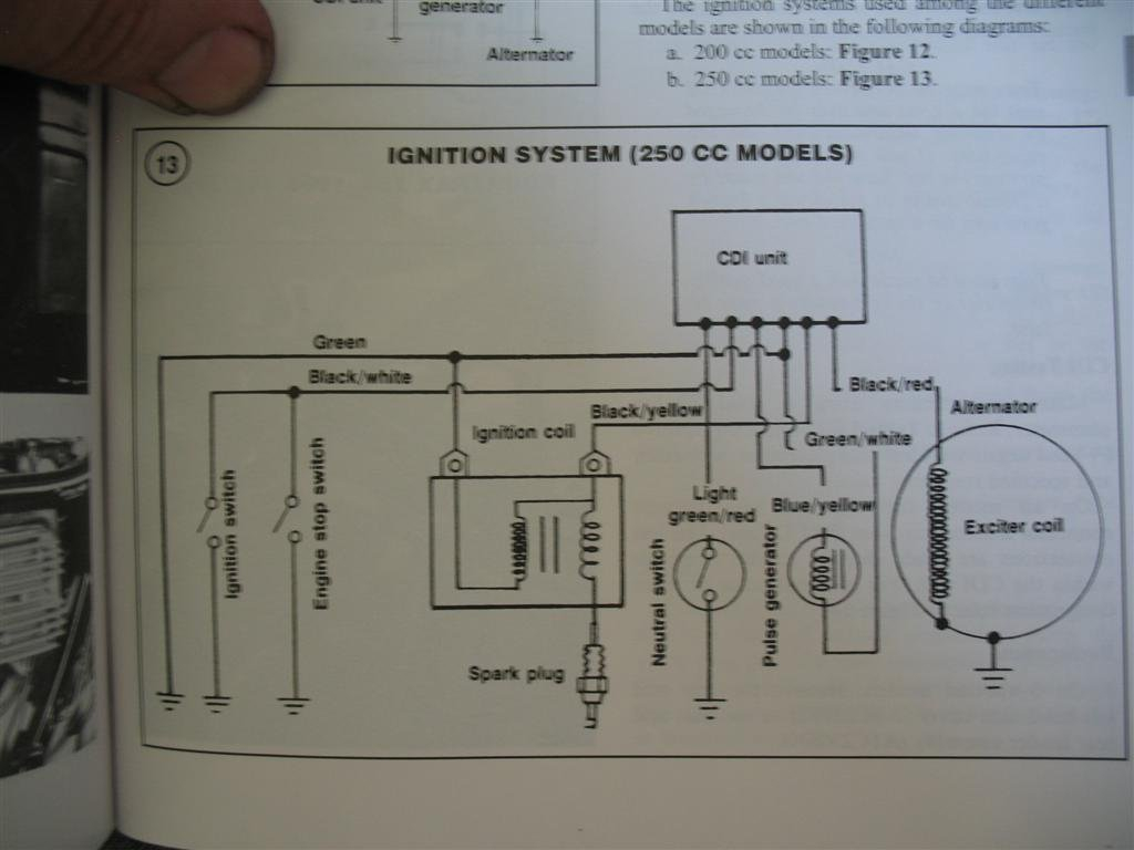1986 Honda Fourtrax Wiring Diagram Wiring Diagram