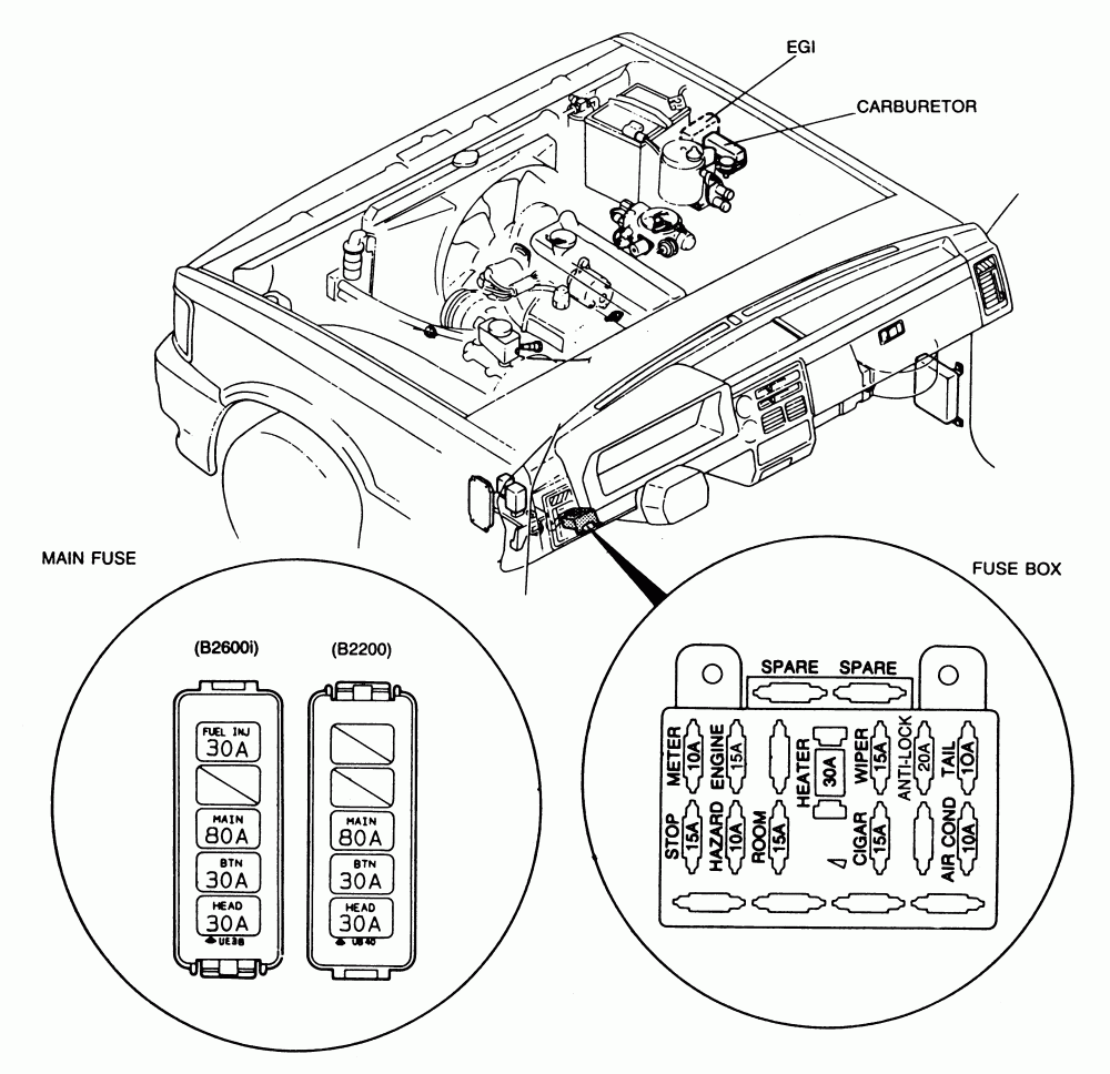 1986 Mazda B2000 Ignition Wiring Diagram Wiring Diagram