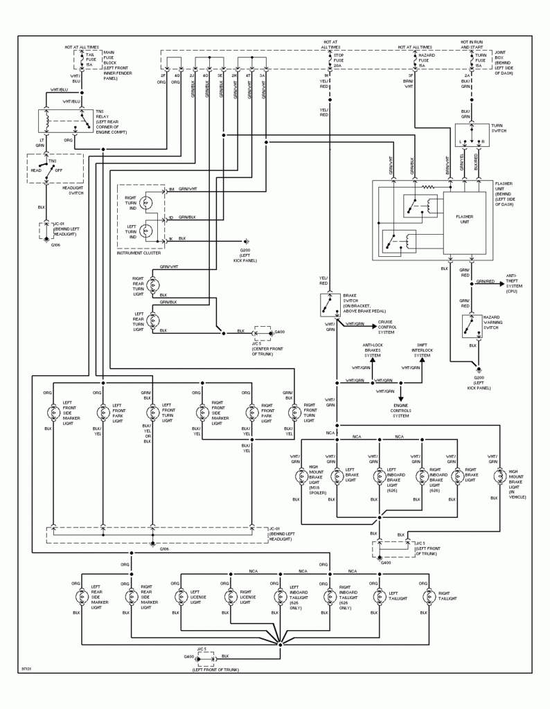 1986 Mazda B2000 Ignition Wiring Diagram