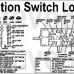 1987 Ford F150 Ignition Wiring Diagram In 2020 Ford F150 F150 Ignite