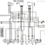 1987 Honda Atv 4 Wheeler Ignition Switch Wiring Diagram Collection
