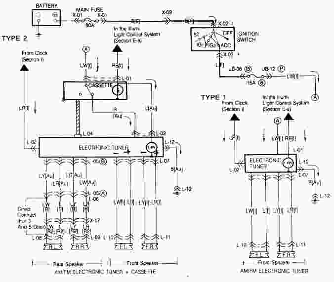 1988 Mazda 323 Wiring Diagram Wiring Diagram Service Manual PDF